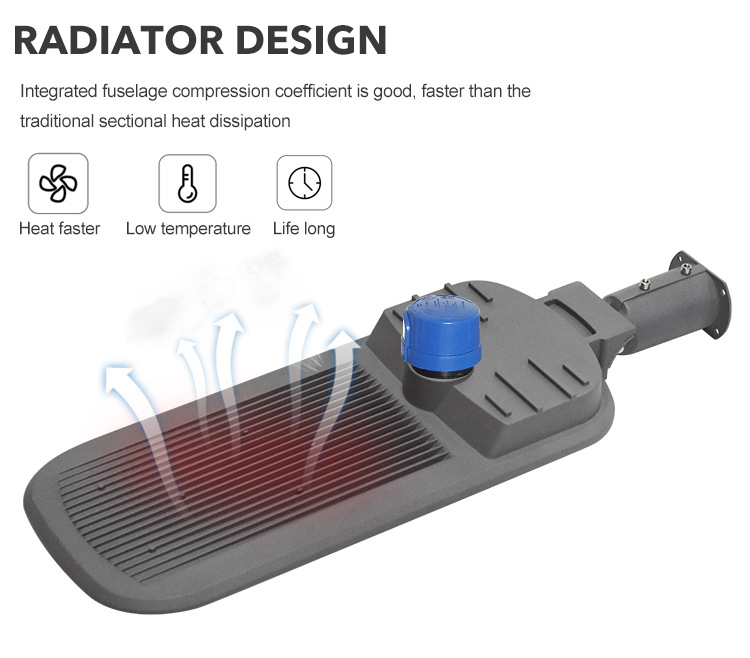 LED Street Light manufacturer