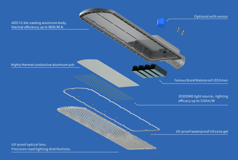 Adjustable LED Street Light