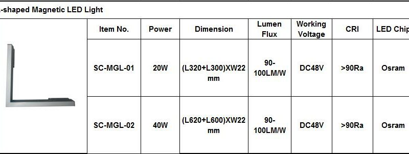 L-shaped Magnetic LED Light