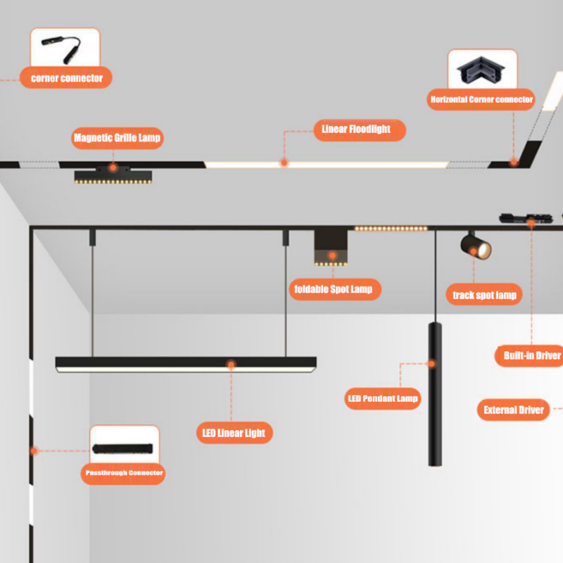 Magnetic Track Lighting System