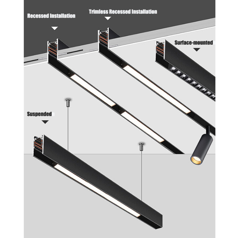 Track Lighting System SEVEN COLORS LIGHTING CO.,LTD