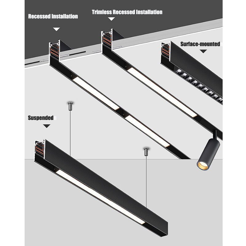 How to Magnetic track light