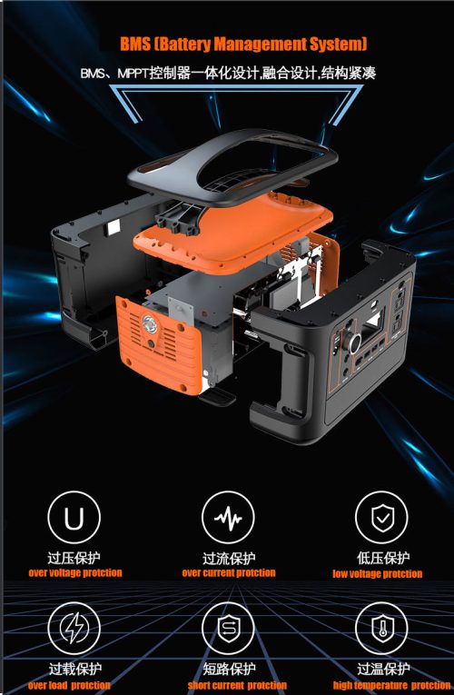 Battery Management System