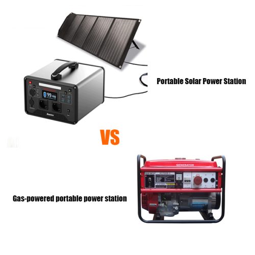 Portable Solar Power Station